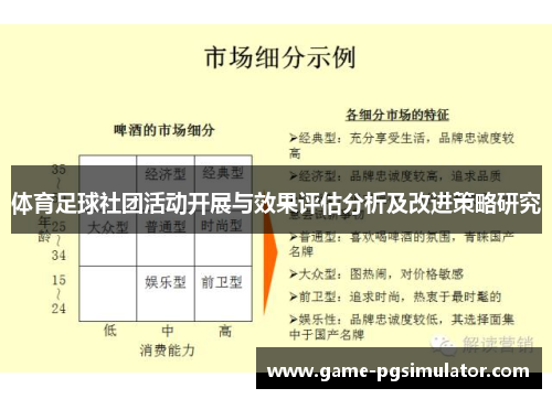 体育足球社团活动开展与效果评估分析及改进策略研究
