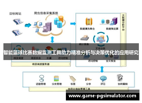 智能篮球比赛数据监测工具助力精准分析与决策优化的应用研究