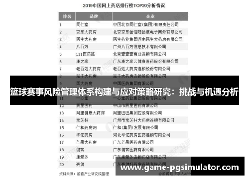 篮球赛事风险管理体系构建与应对策略研究：挑战与机遇分析