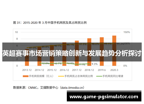 英超赛事市场营销策略创新与发展趋势分析探讨