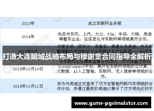 打造大连鲲城战略布局与穆谢奎合同指导全解析