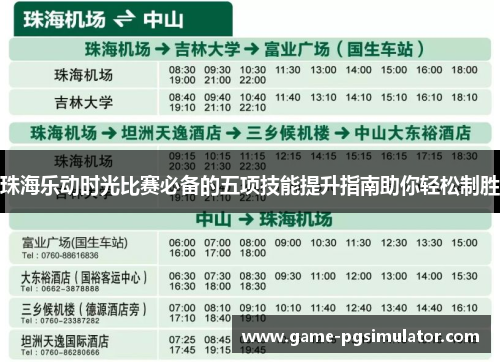 珠海乐动时光比赛必备的五项技能提升指南助你轻松制胜