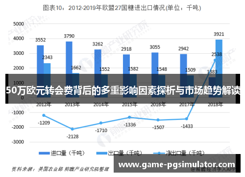50万欧元转会费背后的多重影响因素探析与市场趋势解读