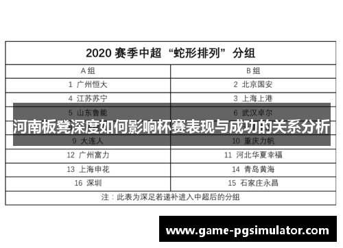 河南板凳深度如何影响杯赛表现与成功的关系分析