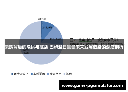 豪购背后的隐忧与挑战 巴黎圣日耳曼未来发展道路的深度剖析
