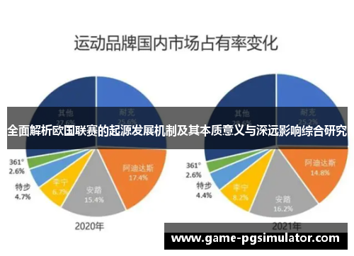 全面解析欧国联赛的起源发展机制及其本质意义与深远影响综合研究 全面解析欧国联赛的起源发展机制及其本质意义与深远影响综合研究