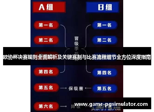 欧协杯决赛规则全面解析及关键赛制与比赛流程细节全方位深度指南 欧协杯决赛规则全面解析及关键赛制与比赛流程细节全方位深度指南